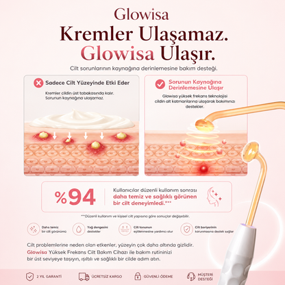 GLOWİSA Yüksek Frekans Çubuğu