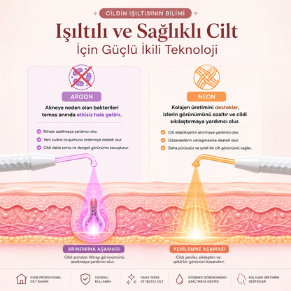 GLOWİSA Yüksek Frekans Çubuğu