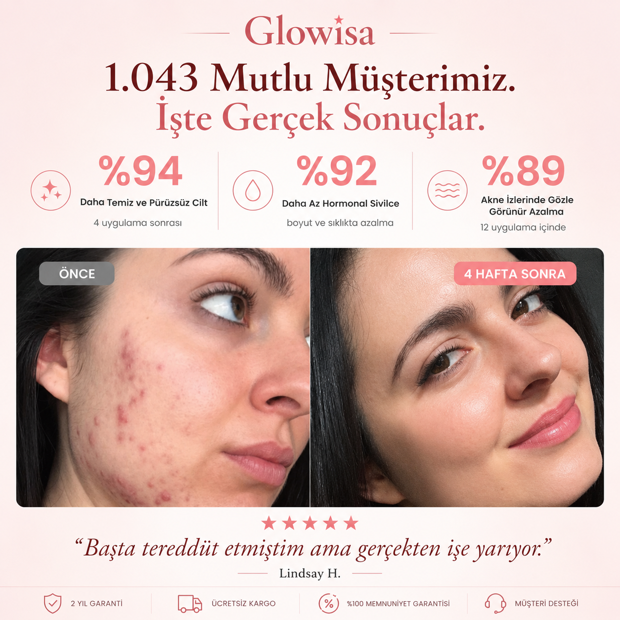 GLOWİSA Yüksek Frekans Çubuğu
